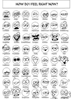 this is a chart of different facial expressions with labels for the emotions they convey. the title of the chart is "how do i feel right now?".