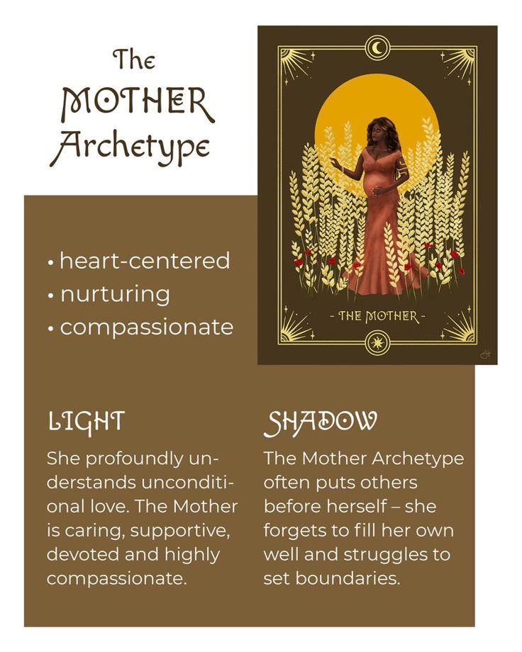 the image is a tarot card themed depiction of "the mother archetype." it highlights the positive traits (heartcentered, nurturing, compassionate, unconditional love, caring, supportive, devoted) and the potential negative traits (puts others first, forgets to fill her own well, struggles to set boundaries) of this archetype. the card itself features a pregnant woman standing amidst wheat, with a sun and moon symbol, reminiscent of tarot card designs.