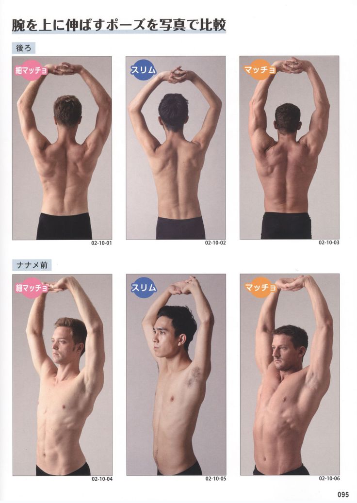 this image is comparing different physique types in a fitness context. it showcases three individuals with different muscle mass: "細マッチョ" (thin muscular), "スリム" (slim), and "マッチョ" (muscular).  the individuals are photographed from both the back and side to highlight muscle definition and body shape.  the image encourages viewers to observe the differences between these physique types, possibly for fitness inspiration or comparison purposes.  it implies a visual comparison to help understand the differences in muscle development and body composition.