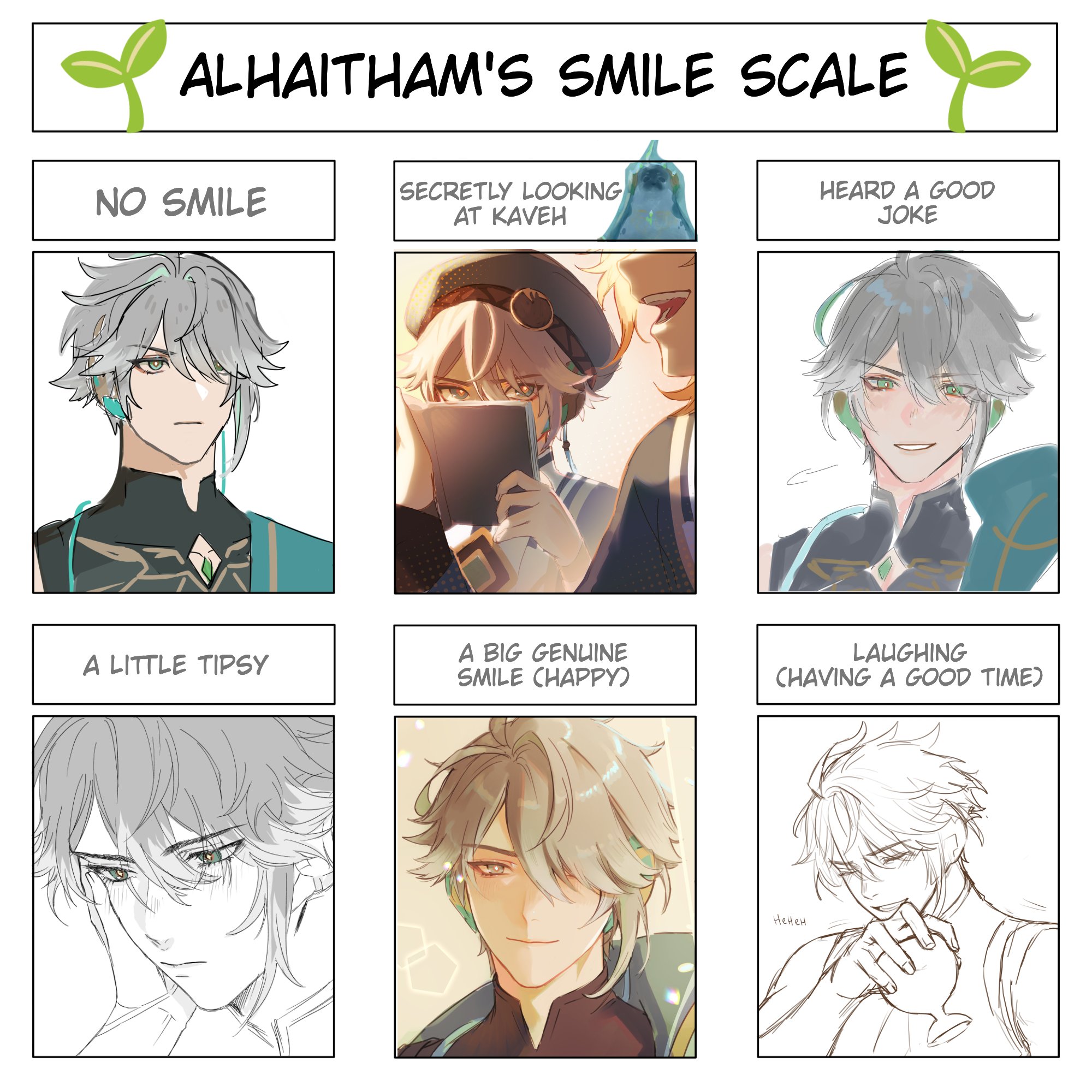 the image shows a smile scale for alhaitham, a character from the popular video game genshin impact. it's a humorous meme that uses different expressions of alhaitham to show how he looks with different levels of happiness. the scale ranges from "no smile" to "laughing (having a good time)", with various expressions in between like "secretly looking at kaveh," "a little tipsy," and "a big genuine smile (happy)". each expression shows a different version of alhaitham, capturing different emotions and reactions, creating a playful representation of the character's personality.