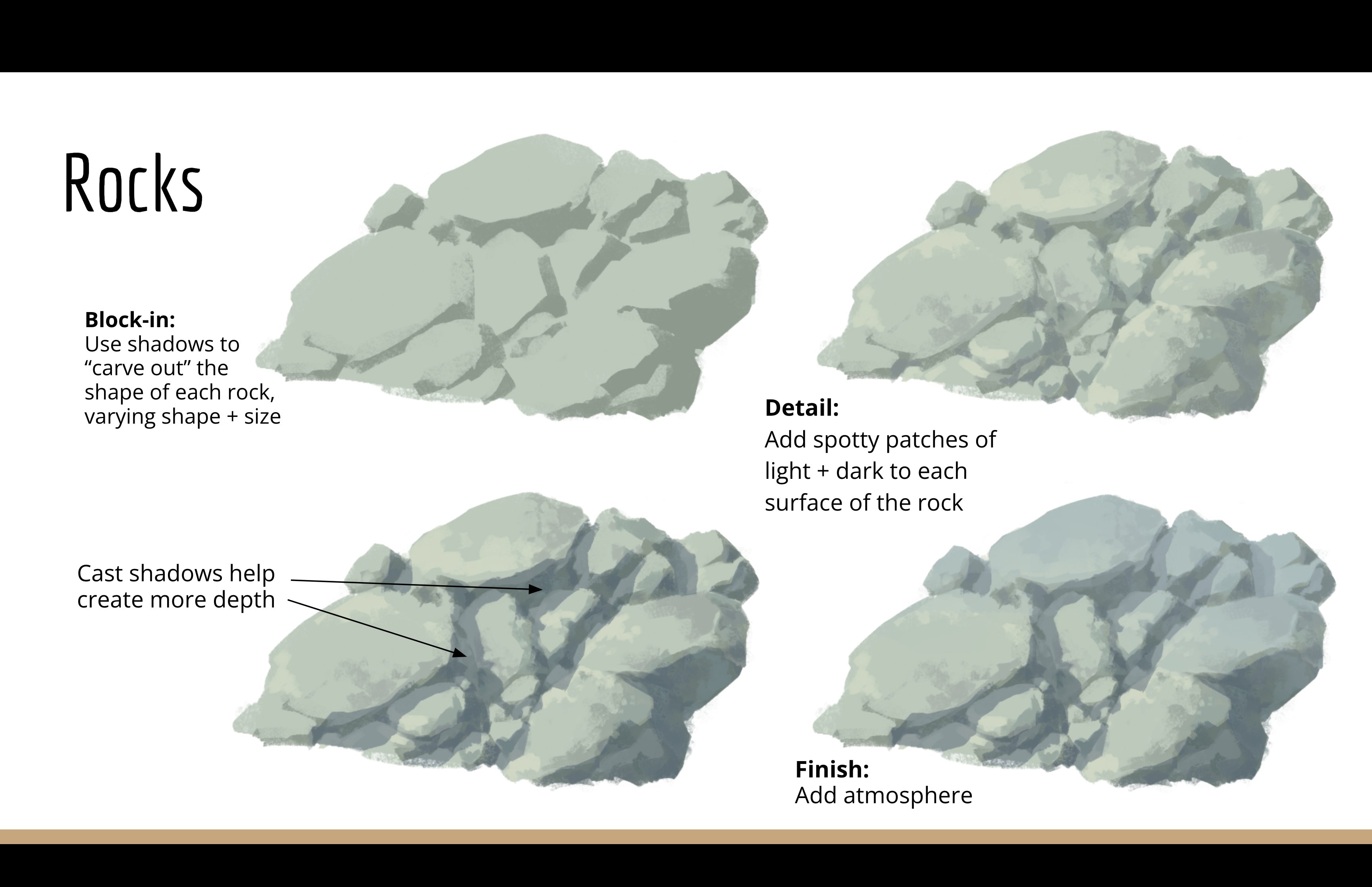 a digital illustration tutorial demonstrating how to draw rocks. it breaks down the process into three steps: blocking in the shapes with shadows, adding detail with light and dark patches, and finishing by adding atmosphere. each step is visualized with an illustration, showing the progress.