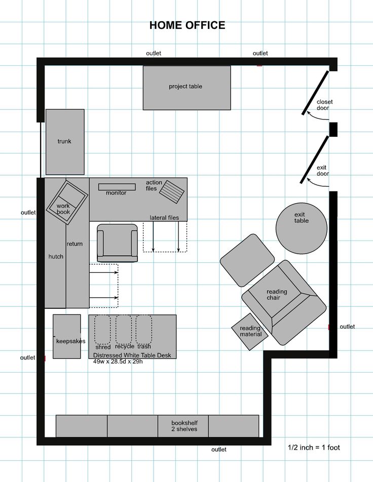 the image is a floor plan of a home office, featuring furniture and equipment such as a desk, bookshelves, a reading chair, and storage units. it also indicates the locations of electrical outlets and doors.