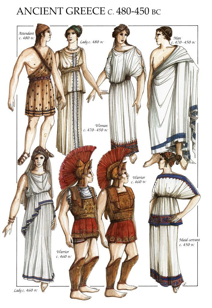 the image shows a depiction of various people from ancient greece, wearing different garments and attire. the people are labeled and include an attendant, lady, woman, warrior, man, and maidservant. the image is set against a white background and the people are drawn in a detailed and realistic style.