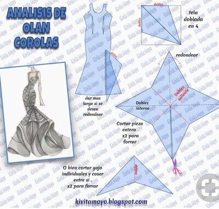 the image presents an analysis of how to create a dress with corollalike ruffles. it includes a sketch of the dress, a pattern outline, and diagrams showing how to fold and cut fabric to achieve the desired effect. there are instructions in spanish on how to cut different parts of the garment, either as one piece or as individual segments. the image also shows how the fabric is folded (doubled in 4) and how to round the edges. the sewing pattern and diagram illustrations outline the garment construction steps.