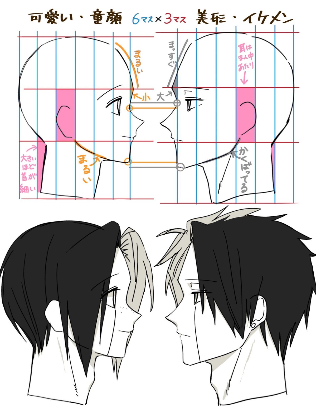 he image shows an animestyle drawing tutorial. the top section demonstrates the construction of two heads in profile view, using a grid to guide proportions.  measurements and annotations in japanese guide the artist through the shaping of the faces, emphasizing features associated with "cute" and "handsome" styles. the bottom section shows a completed drawing of a boy and girl's heads based on the construction shown above.  the drawing style is simple, with clean lines and shading.