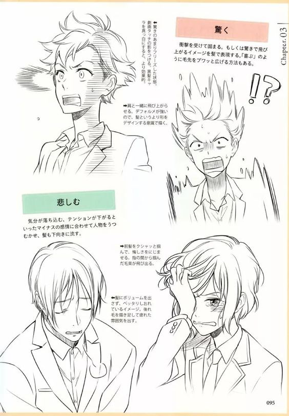 a page from a manga drawing guide illustrating how to draw different emotional expressions. the top left image shows surprise, the top right shows shock, the bottom left shows sadness, and the bottom right shows shame.