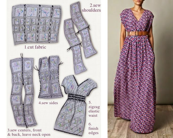 the image shows a sewing tutorial for a long dress. on the left, there's a handdrawn diagram outlining the sewing process in steps: 1) cut the fabric, 2) sew the shoulders, 3) sew the front and back centers (leaving the neck open), 4) sew the sides, 5) add a zigzag elastic at the waist, and 6) finish the edges. on the right is a photo of the finished dress worn by a woman, showcasing a long, vneck garment with a brown belt cinching at the waist. the dress features a geometric patterned fabric.