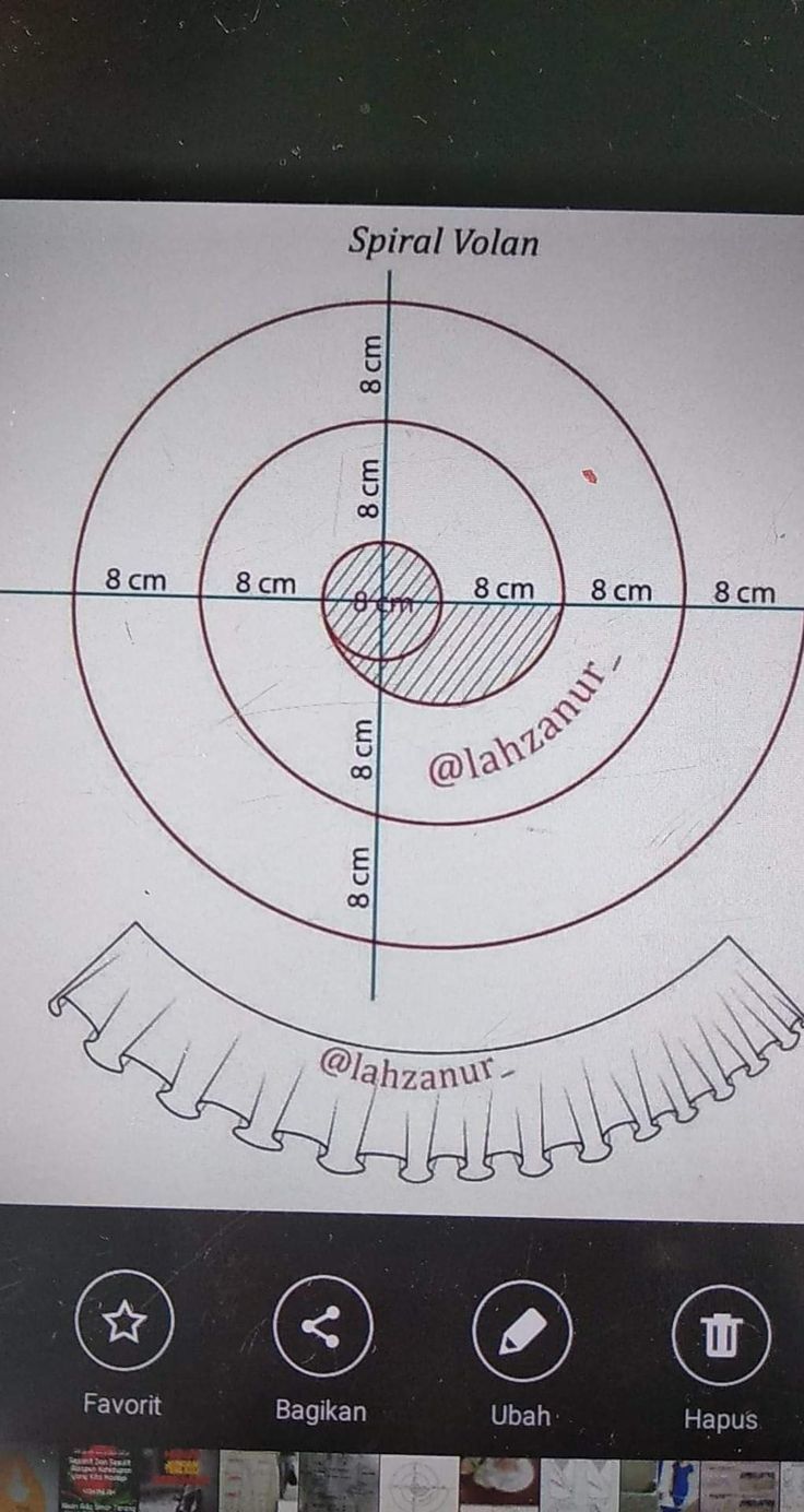 the image shows a diagram labeled "spiral volan" along with a sketch of a flounce. the diagram consists of concentric circles with measurements of 8 cm indicated between them, likely a sewing pattern or guide for creating a spiral flounce. the flounce sketch below the circular pattern provides a visual representation of what the final product should look like. the diagram is accompanied by the username "@lahzanur_", probably the creator or source of the diagram. the image has interface elements at the bottom which are "favorit", "bagikan", "ubah" and "hapus" and some images at the bottom.