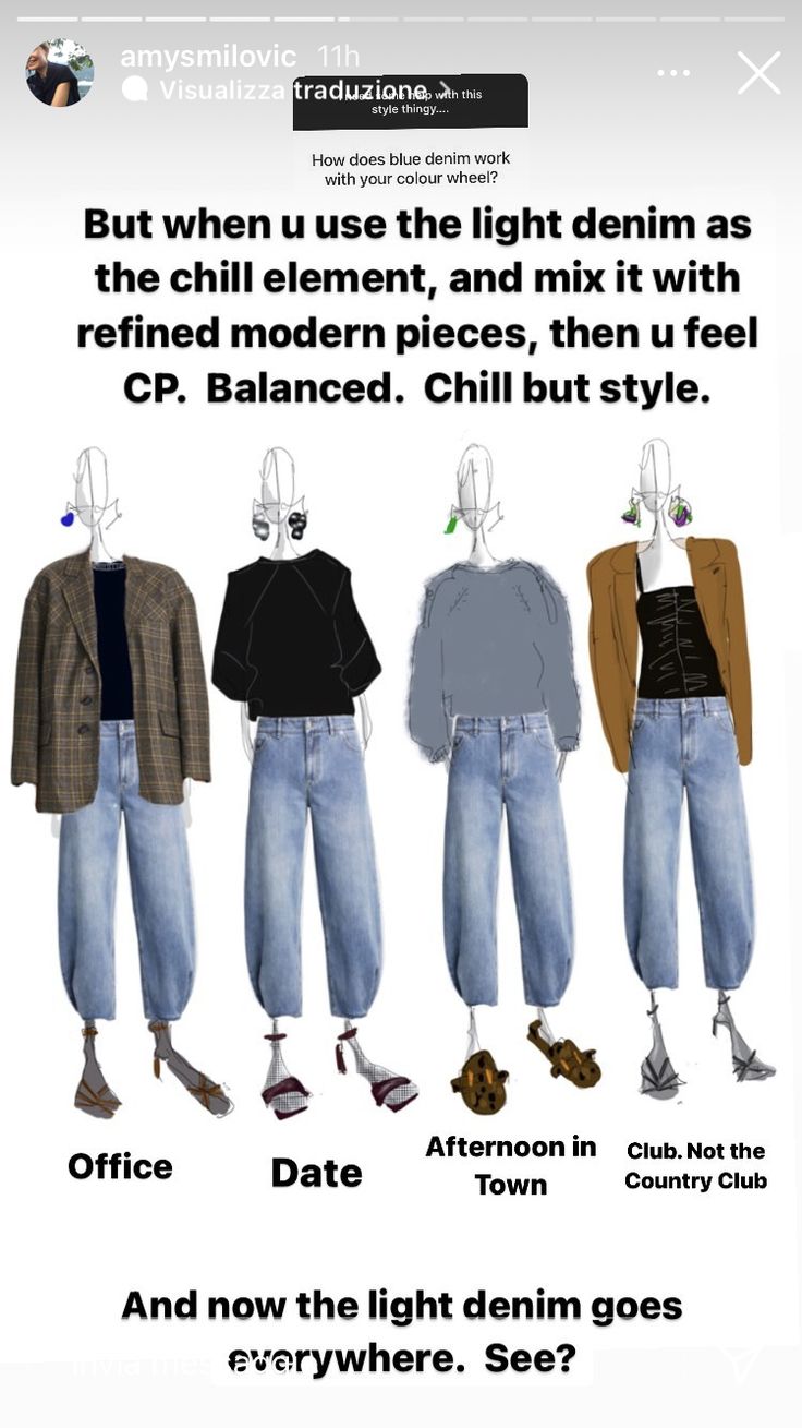 the image shows a fashion instagram story by amysmilovic about styling light denim for different occasions. it presents four outfit ideas labeled "office," "date," "afternoon in town," and "club. not the country club," each featuring light denim jeans paired with different tops and shoes to create distinct looks. the text emphasizes using light denim as a "chill element" and mixing it with "refined modern pieces" to achieve a balanced and stylish look.