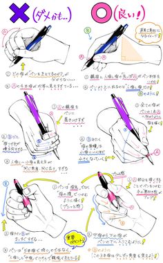 this image is a tutorial on how to draw a hand holding a pen. it shows both incorrect and correct ways to hold the pen, as well as different angles from which to view the hand. the text is in japanese.