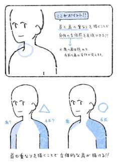 the image is a tutorial on how to draw shoulders and necks, emphasizing the importance of overlapping shapes to create a sense of depth and dimension. it features simple line drawings of a person's upper body from the front view, highlighting the correct and incorrect ways to position the neck and shoulders in relation to each other. the text explains that drawing the neck overlapping the shoulder creates a more realistic and threedimensional look. ```