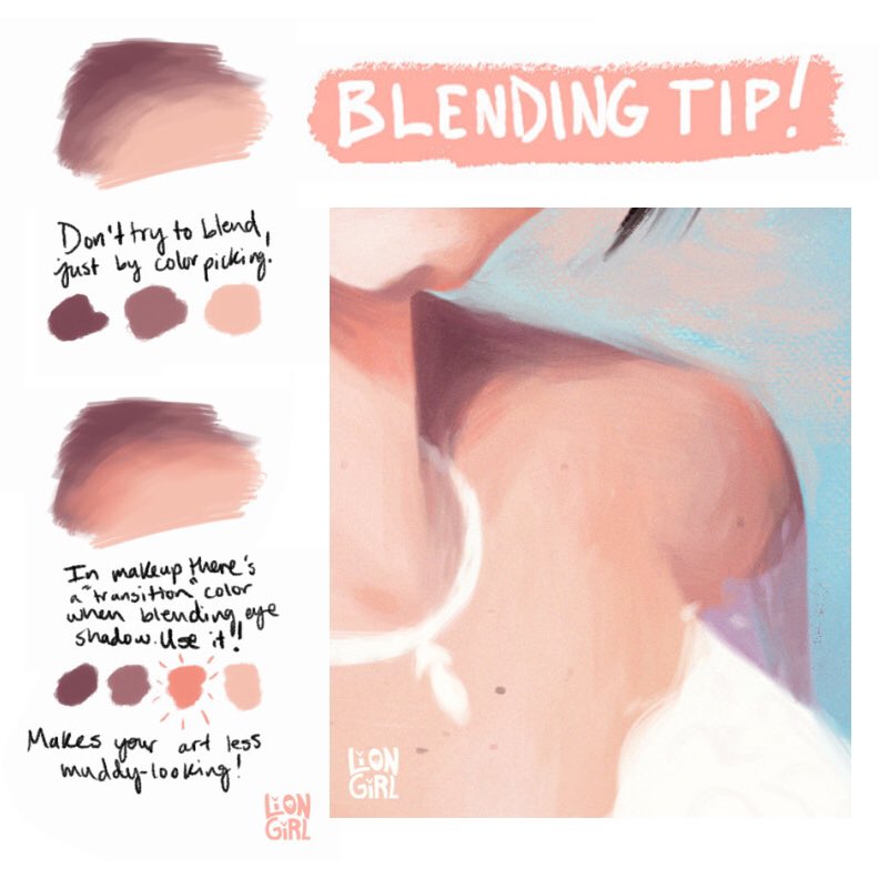 the image presents a digital art tutorial on blending techniques, specifically focusing on avoiding a "muddy" look by using transition colors. it illustrates this principle with a closeup drawing of a woman's shoulder and neck, highlighting the smooth transition between skin tones. the tutorial emphasizes the concept of "transition color" as used in makeup, suggesting its application in digital painting for a less muddy and more refined appearance.