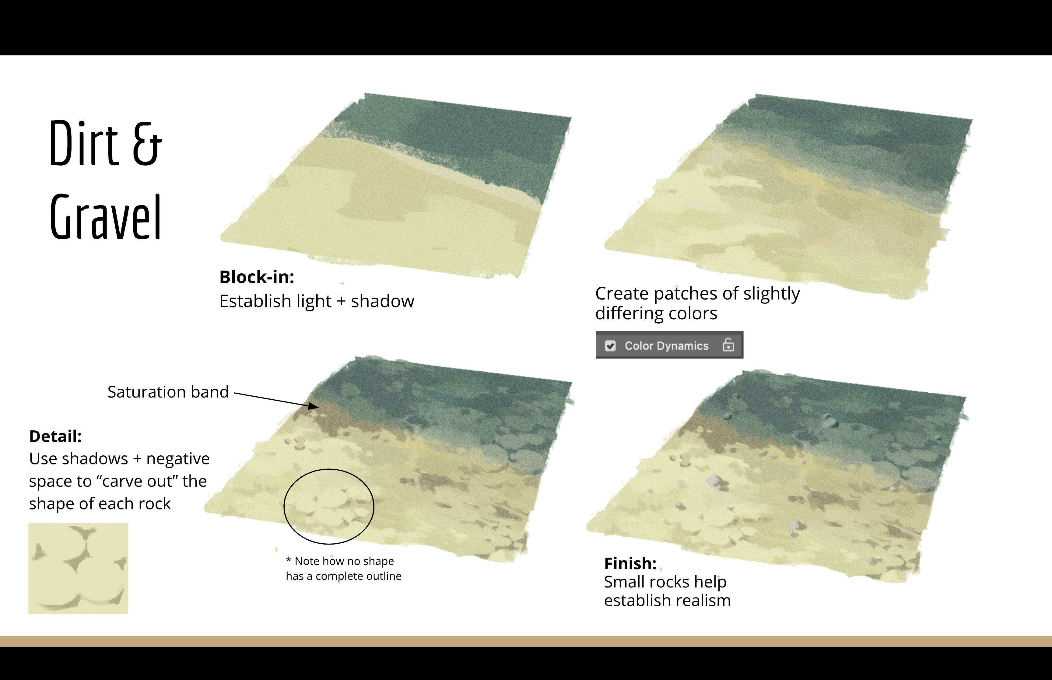 the image presents a stepbystep tutorial on how to draw dirt and gravel. the tutorial emphasizes using shadows and negative space to define the shape of each rock, along with using color dynamics and small rocks to enhance realism. it shows a blockin phase with established light and shadow, followed by detailing and a final touch for realism.