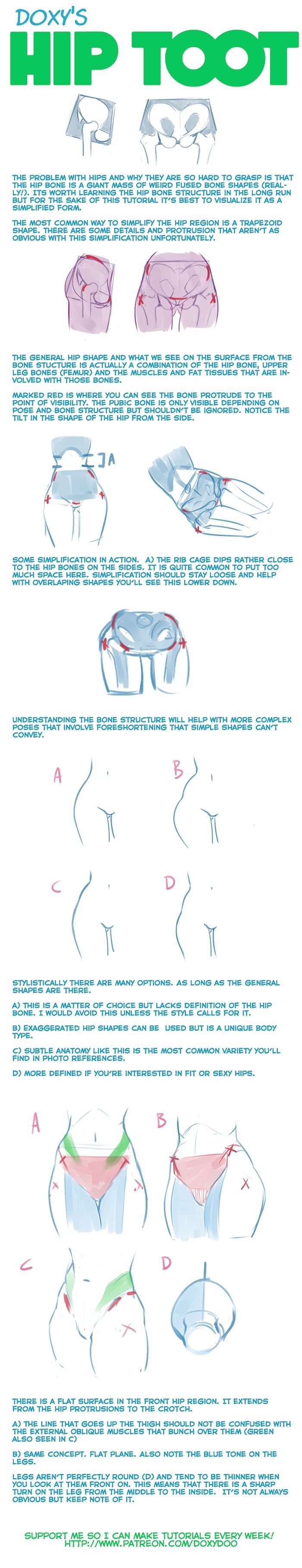 he image is an instructional guide on drawing female hips from different angles. it features several simplified anatomical diagrams with text explanations, focusing on the skeletal structure and muscle placement that contributes to the form of the hips. the tutorial utilizes a colorcoded system to highlight key areas and different pose variations.