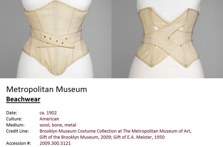 the image shows two views (front and back) of a "beachwear" corset from the metropolitan museum. the information provided indicates it's from around 1902, american, and made of wool, bone, and metal. the credit line states it's part of the brooklyn museum costume collection at the metropolitan museum of art, with gifts from the brooklyn museum in 2009 and e.a. meister in 1950. the accession number is 2009.300.3121.
