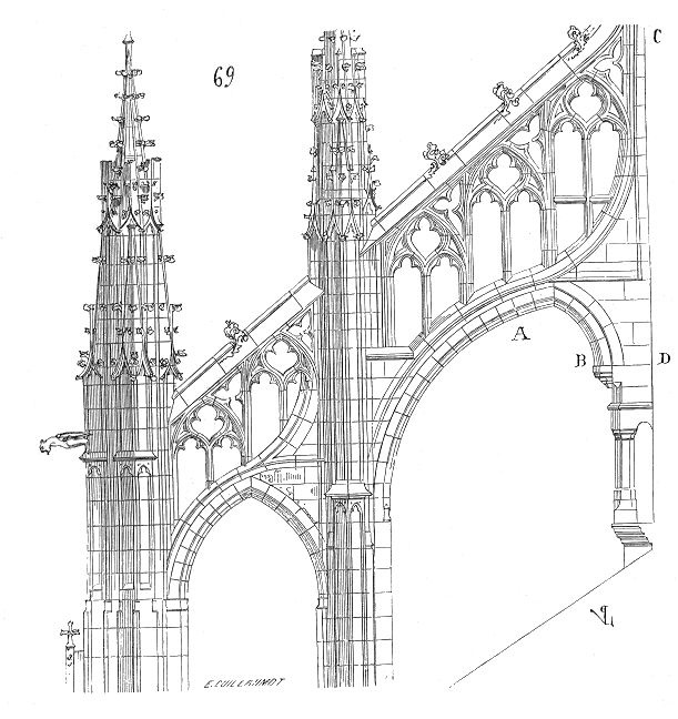this black and white image is a side view architectural drawing of a flying buttress system on a gothic cathedral or church. the drawing is labeled with letters and numbers to indicate different parts of the structure. the drawing shows the relationship between the flying buttresses, the arches, and the spire.
