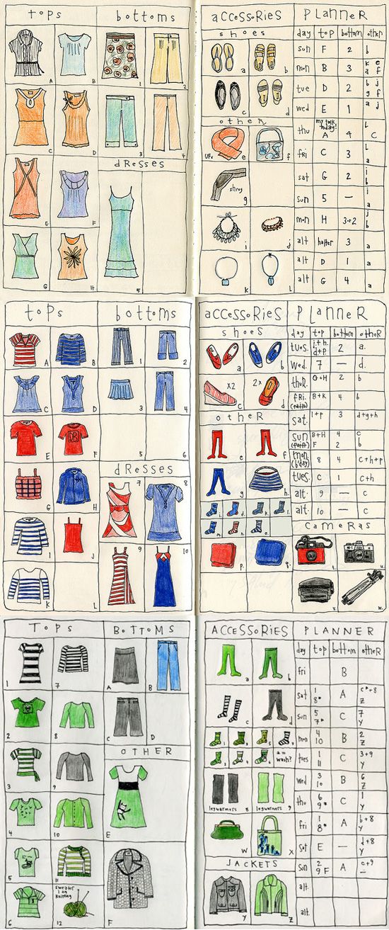 the image shows a handdrawn wardrobe planner, featuring sections for tops, bottoms, dresses, and accessories. a planner section is included, where outfits are scheduled. the planner uses a grid format with handdrawn illustrations to represent each item of clothing and accessory. the planner spans across three sets of columns, each with different outfits and accessories. the planner includes tables for scheduling outfits for each day of the week, and it's colorcoded with markers.