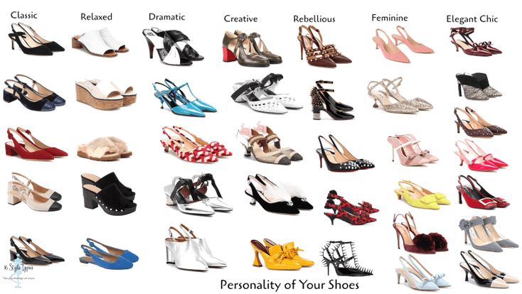 the image is a collage showcasing different styles of shoes categorized by personality types. the categories include classic, relaxed, dramatic, creative, rebellious, feminine, and elegant chic. each category features a selection of shoes that represent the characteristics of that personality. the shoes vary in style, color, material, and embellishments. the title "personality of your shoes" is displayed at the bottom.