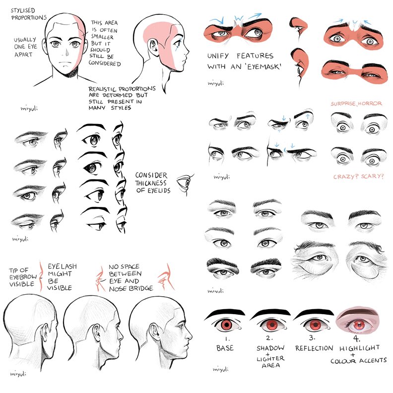 the image is a drawing tutorial on how to draw eyes. it shows different styles of eyes, from stylized to realistic, and how to draw them from different angles. it also includes tips on how to draw eyebrows and noses.