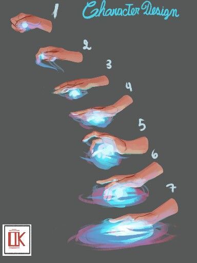 this image shows a stepbystep tutorial on drawing a hand casting a magic spell. each step is numbered and shows a different position of the hand, as well as the glow of magic emanating from the hand. the tutorial is welldrawn and easy to follow.  it's a great resource for anyone who wants to learn how to draw magical effects.