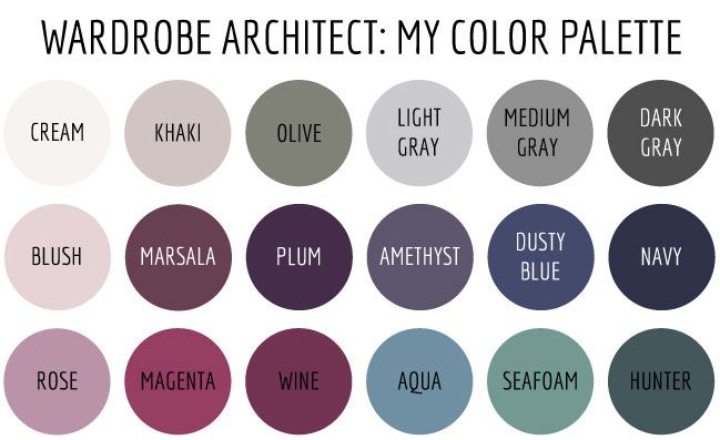 the image shows a "wardrobe architect: my color palette" with various colors displayed in circular swatches. the colors include cream, khaki, olive, light gray, medium gray, dark gray, blush, marsala, plum, amethyst, dusty blue, navy, rose, magenta, wine, aqua, seafoam, and hunter.
