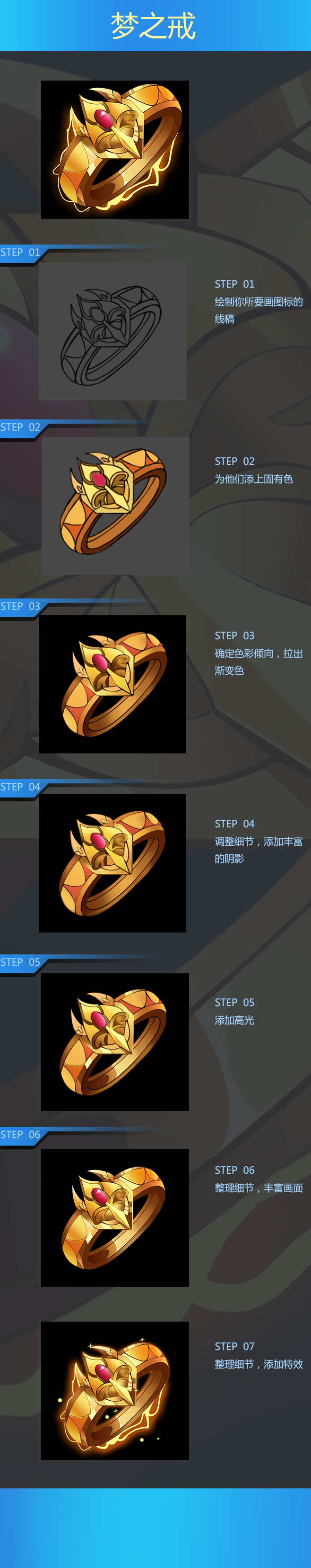 the image showcases a progression of a golden ring design, reminiscent of a game asset upgrade system.  each stage of the ring displays increasing embellishment and detail, suggesting a growth in power or significance. the ring, adorned with a central ruby and intricate goldwork, evokes a fantasy theme.