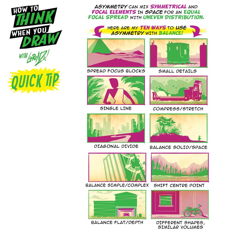 the image is a quick tip for how to think when you draw. it shows ten ways to use asymmetry with balance. the ten ways are: spread focus blocks, small details, single line, compress/stretch, diagonal divide, balance solid/space, balance simple/complex, shift centre point, balance flat/depth, different shapes, similar volumes.
