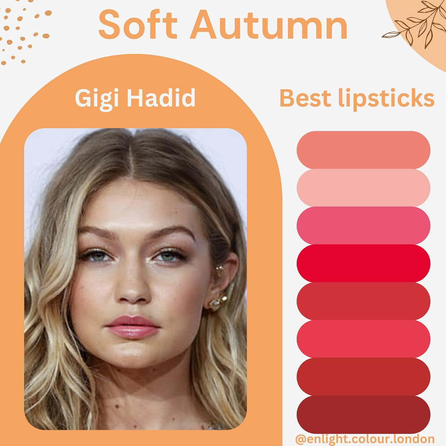 the image showcases a color palette for "soft autumn" color analysis, using gigi hadid as a model.  gigi's photo is displayed alongside a vertical row of lipstick shades categorized as ideal for this color season.  the colors are warmtoned, ranging from peaches and pinks to various reds and corals.  the graphic is visually appealing and clearly indicates its purpose: suggesting suitable lipstick shades for soft autumn coloring.  the image also includes a watermark crediting @enlight.colour.london.