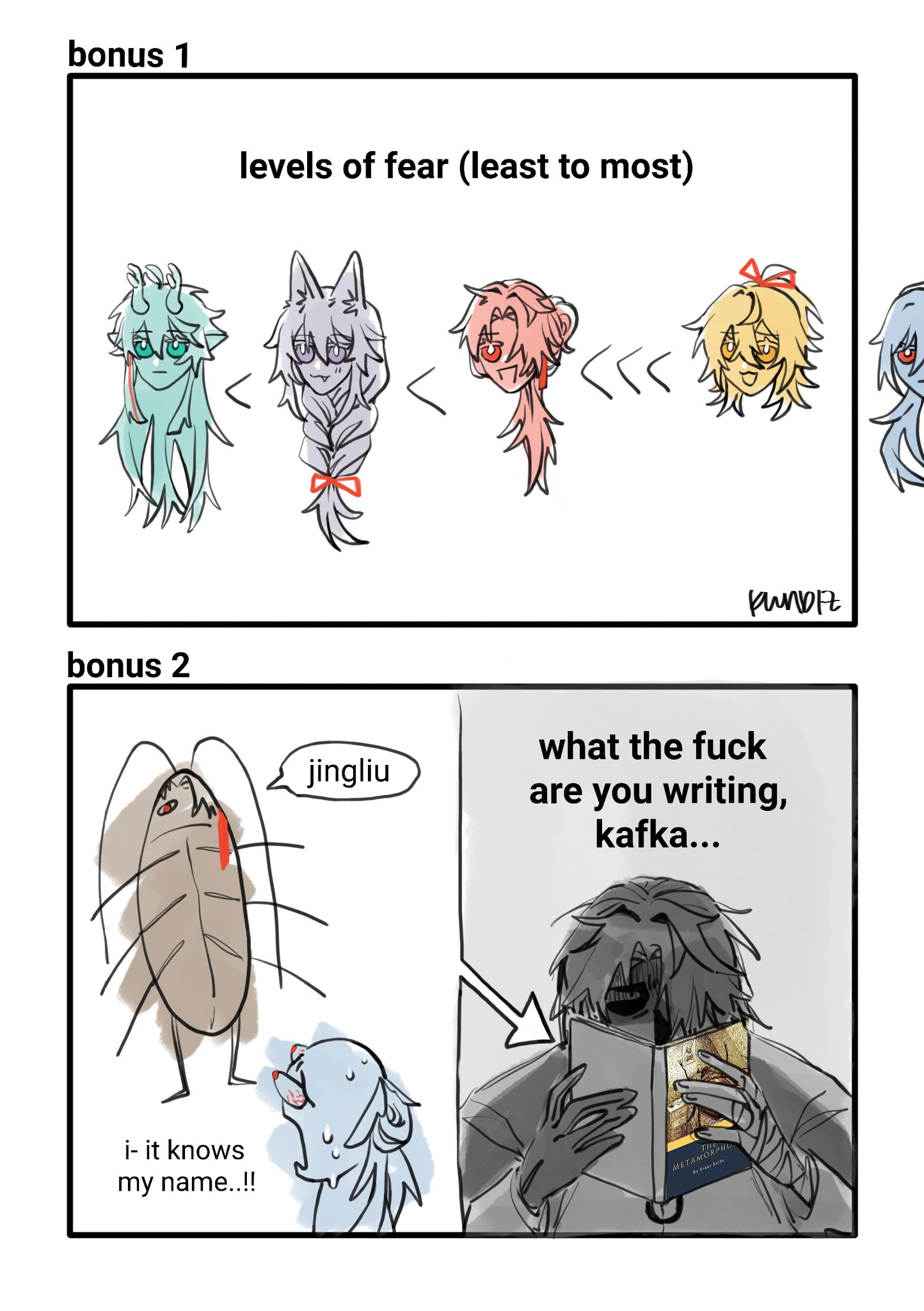 the image is a comic about honkai impact 3rd. the first part shows 4 characters ranked in order of how much they scare other people, with jingliu being the most scary, followed by kafka, and then a girl with pigtails and a girl with white hair. the second part shows jingliu being scared of a cockroach. kafka is reading a book and asking jingliu what he is writing.