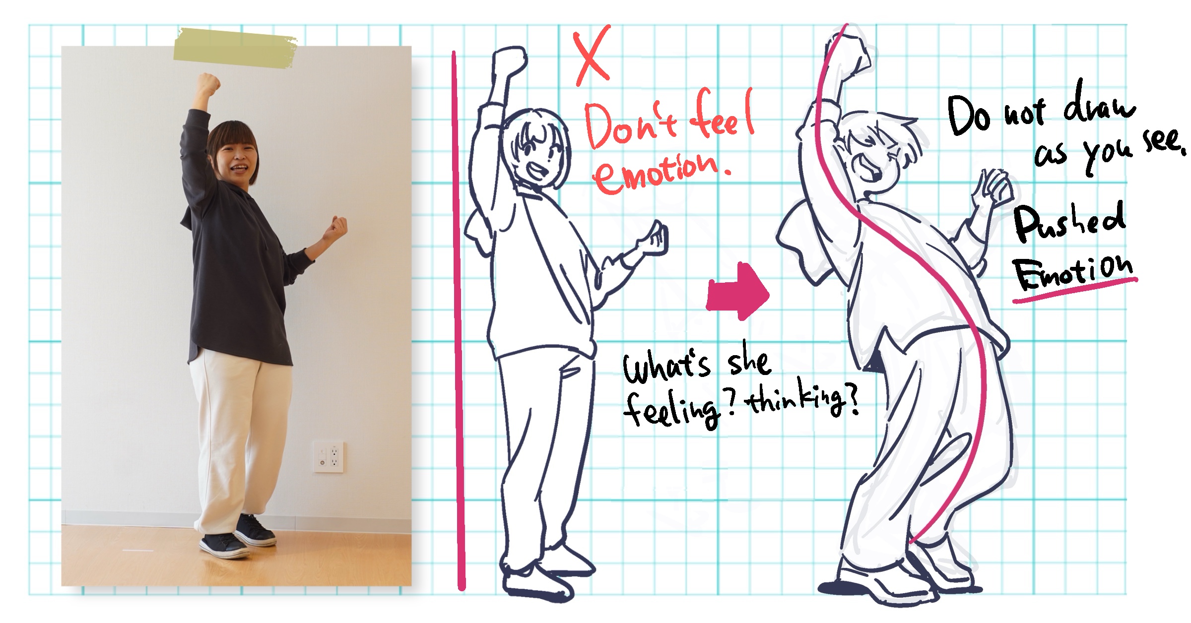 the image shows a sidebyside comparison of a reallife photo of a girl raising her arm and two stylized illustrations based on that photo. the left illustration lacks emotion and simply copies the pose, while the right illustration exaggerates the pose to convey a sense of heightened emotion. the text emphasizes the importance of conveying emotion in drawing and encourages artists to think about the character's inner feelings rather than simply copying the visual reference.