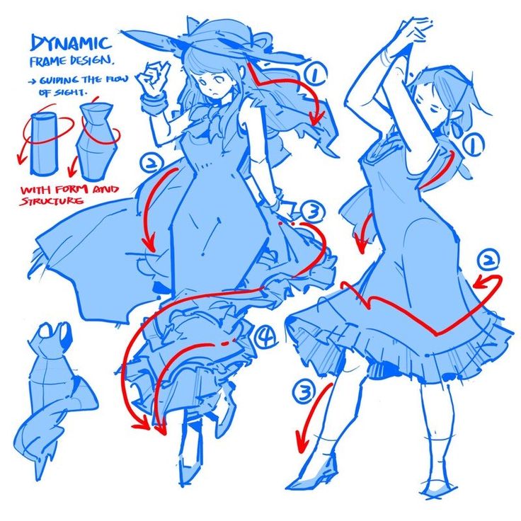 this image shows a sketch of a woman in a dress, the artist has illustrated the concept of dynamic frame design by highlighting the flow of the lines using red arrows to guide the viewer’s eye around the image.  the text states “dynamic frame design”, “guiding the flow of sight”, “with form and structure” in the sketch.