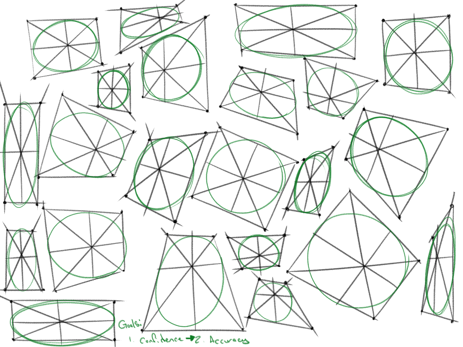 the image is a handdrawn collection of various geometric shapes, predominantly circles and ellipses, inscribed within polygons like squares, rectangles, and triangles.  each shape has radiating lines from its center, suggestive of construction methods. the shapes are overlaid and intersect, creating a complex, abstract pattern. the shapes are outlined in black and filled with a lighter green line to emphasize the geometric construction. at the bottom, there's a handwritten note that mentions "goals: 1. confidence > 2. accuracy," indicating the practice nature of the drawing, focusing on improving geometric construction skills. the overall style is informal and exploratory, indicative of geometric practice or design studies.