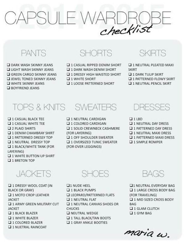 this image is a capsule wardrobe checklist. it lists various items of clothing and accessories, categorized into pants, shorts, skirts, tops & knits, sweaters, dresses, jackets, shoes, and bags. the checklist format suggests it's a guide for building a versatile and minimal wardrobe.