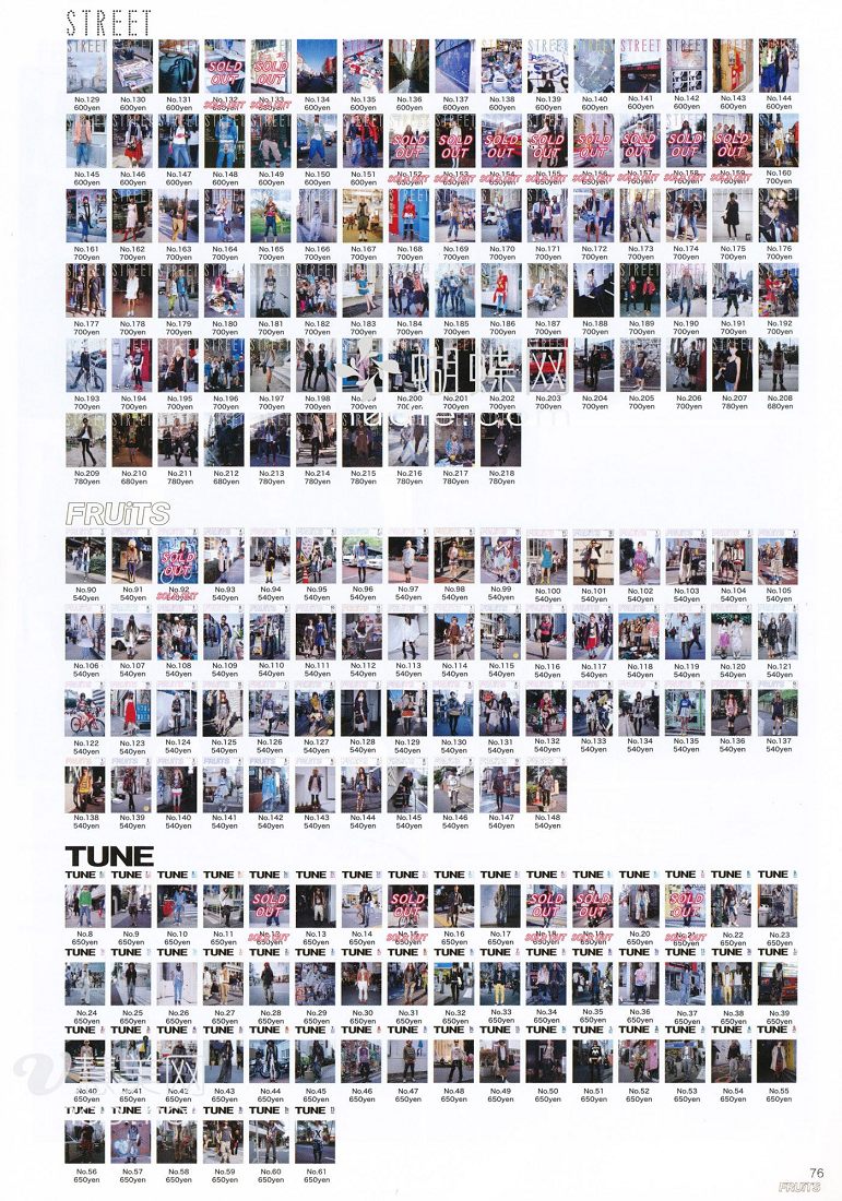 a page from a magazine with a grid of photos of people wearing streetwear. the photos are labeled with "street," "fruits," and "tune."