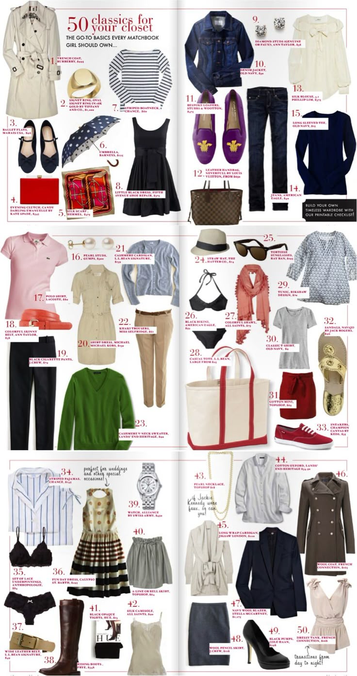 the image shows a collage of various fashion items, including clothing, shoes, bags, and accessories. there are dresses, tops, jackets, skirts, pants, and swimwear. accessories include belts, shoes, bags, jewelry, watches, scarves, and an umbrella. the collage appears to be a collection of essentials for a wardrobe.