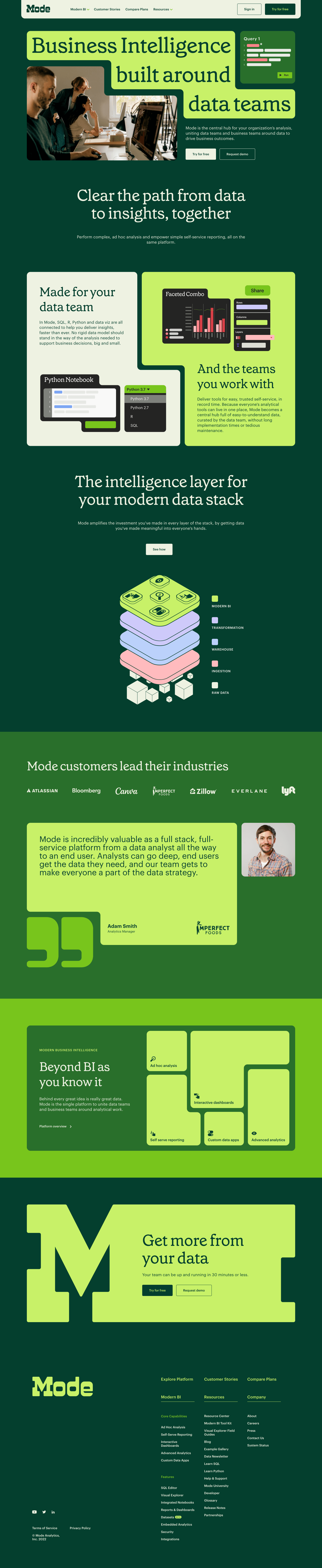 the image is a screenshot of a website for a company that provides business intelligence software. the website is designed with a green color scheme and features a variety of images and text that highlight the company's products and services. the website also includes a calltoaction button that encourages visitors to learn more about the company.  the text highlights the company's data analytics capabilities and how their platform can help businesses to make better decisions. the image also features a variety of icons and graphics that represent the company's values and mission.