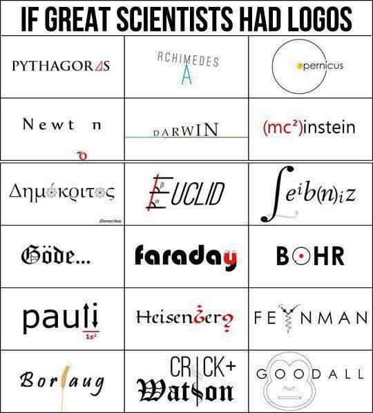 the image displays a grid of logos representing famous scientists and their contributions. each logo incorporates elements related to their work, such as geometric shapes for pythagoras, an apple for newton, a circle with a dot for copernicus, the double helix of dna for crick and watson, and the integral sign for leibniz. the image is titled "if great scientists had logos".