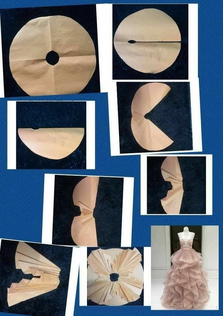 the image shows a series of steps in creating a ruffled dress, likely using a circular skirt construction. the images include paper patterns being folded and cut to create ruffles, culminating in a picture of a finished dress with multiple layers of ruffles. the steps outline the process of making a dress using circular skirt patterns and applying a method for creating ruffles.
