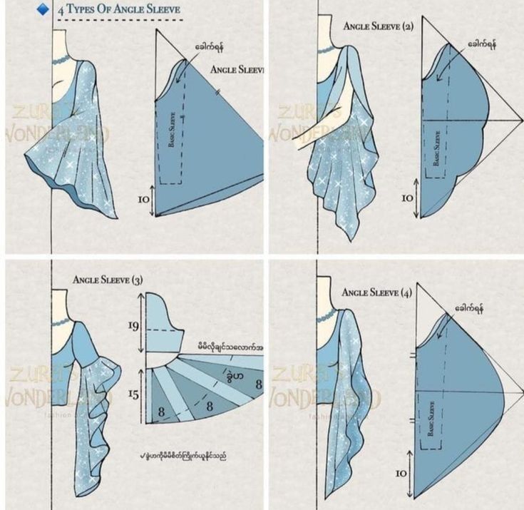 the image displays four different types of angle sleeves, each with an illustration of how it looks on a dress form and a corresponding pattern diagram. the diagrams show the construction and dimensions needed to create each sleeve style. the layout suggests this is for dressmaking or fashion design, offering visual guides for creating unique sleeve shapes.