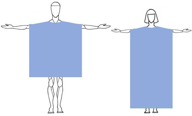 the image shows two schematic human figures, one male and one female, each covered by a light blue rectangle that represents a garment or covering. the figures are drawn in a line art style, with simplified features and limbs. they are positioned with their arms outstretched. the male figure has visible legs and feet below the rectangle, while the female figure's body is entirely covered. the illustration appears to be a visual representation of garment proportions or a comparative analysis.