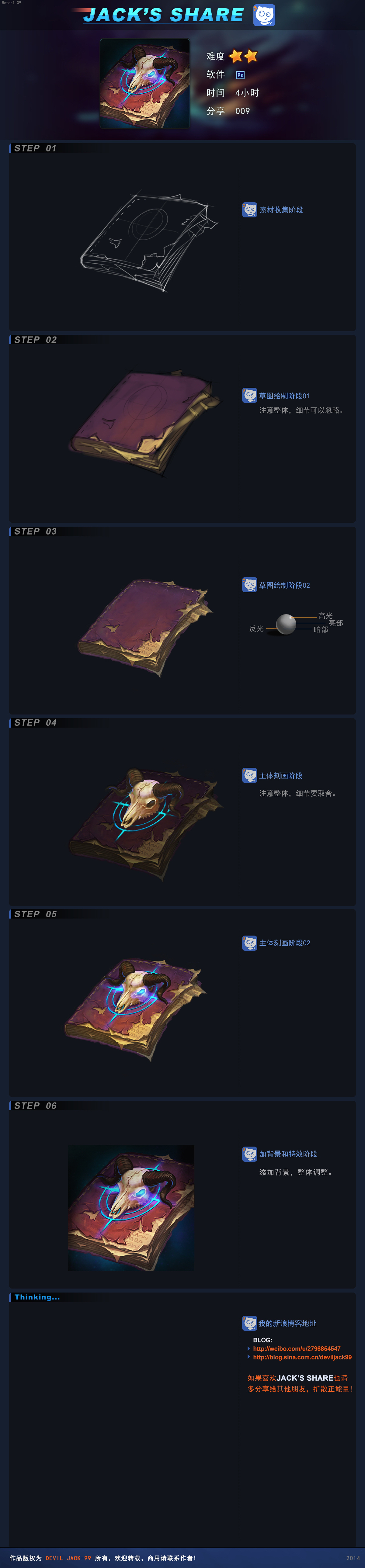 this image showcases the various levels of the item "jack's snare" from the video game dota 2. it displays the item's icon evolving through six levels, with each stage accompanied by a description of its enhanced abilities. the overall aesthetic is dark and mystical, reflecting the game's fantasy setting.