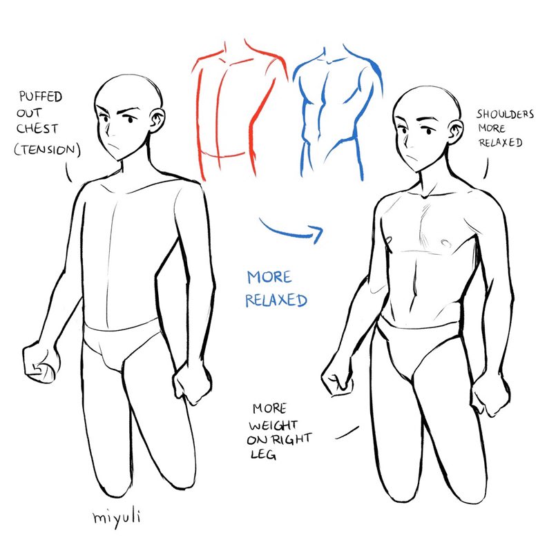 he image shows a tutorial on drawing male figures in different poses.  the top section depicts two simplified torso sketches illustrating the difference between a puffedout chest (indicating tension) and a more relaxed chest. the main part of the image displays two kneeling male figures. one figure exhibits tension in the chest and shoulders, while the other demonstrates a more relaxed posture with the weight shifted to one leg.  the tutorial uses annotations to explain the differences in muscle tension and weight distribution, providing guidance for artists on how to portray these aspects in their drawings.
