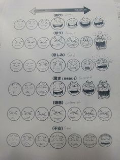 this is a drawing of a series of expressions for a character reference sheet or model sheet.  they are illustrated simply with minimal shading and detail, and are labeled by emotion in japanese.
