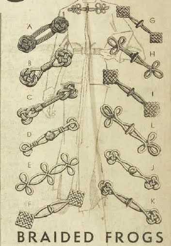 this illustration shows a variety of braided frogs, a type of decorative button or fastening used on garments, especially in vintage fashion. the image depicts different styles of braided frogs, labelled with letters a to k.  the frogs are shown in detail, emphasizing their intricate braiding and knotting techniques. the illustration likely comes from a vintage fashion or craft publication.