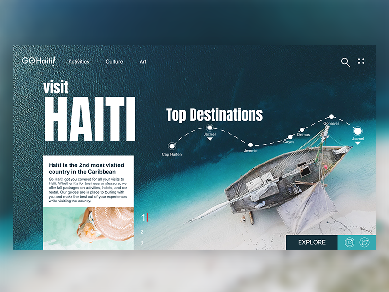 the image is a website banner for a travel agency specializing in haiti. it features a beautiful aerial shot of a boat on a turquoise sea, a white sandy beach, and a map highlighting top destinations in haiti. the banner also includes a catchy tagline "haiti is the 2nd most visited country in the caribbean" and encourages users to "visit haiti". the website's navigation bar is visible at the top, with links to "activities", "culture", and "art". the website also provides a call to action "explore" with social media links.  overall, the banner is visually appealing and informative, effectively conveying the message of exploring haiti.