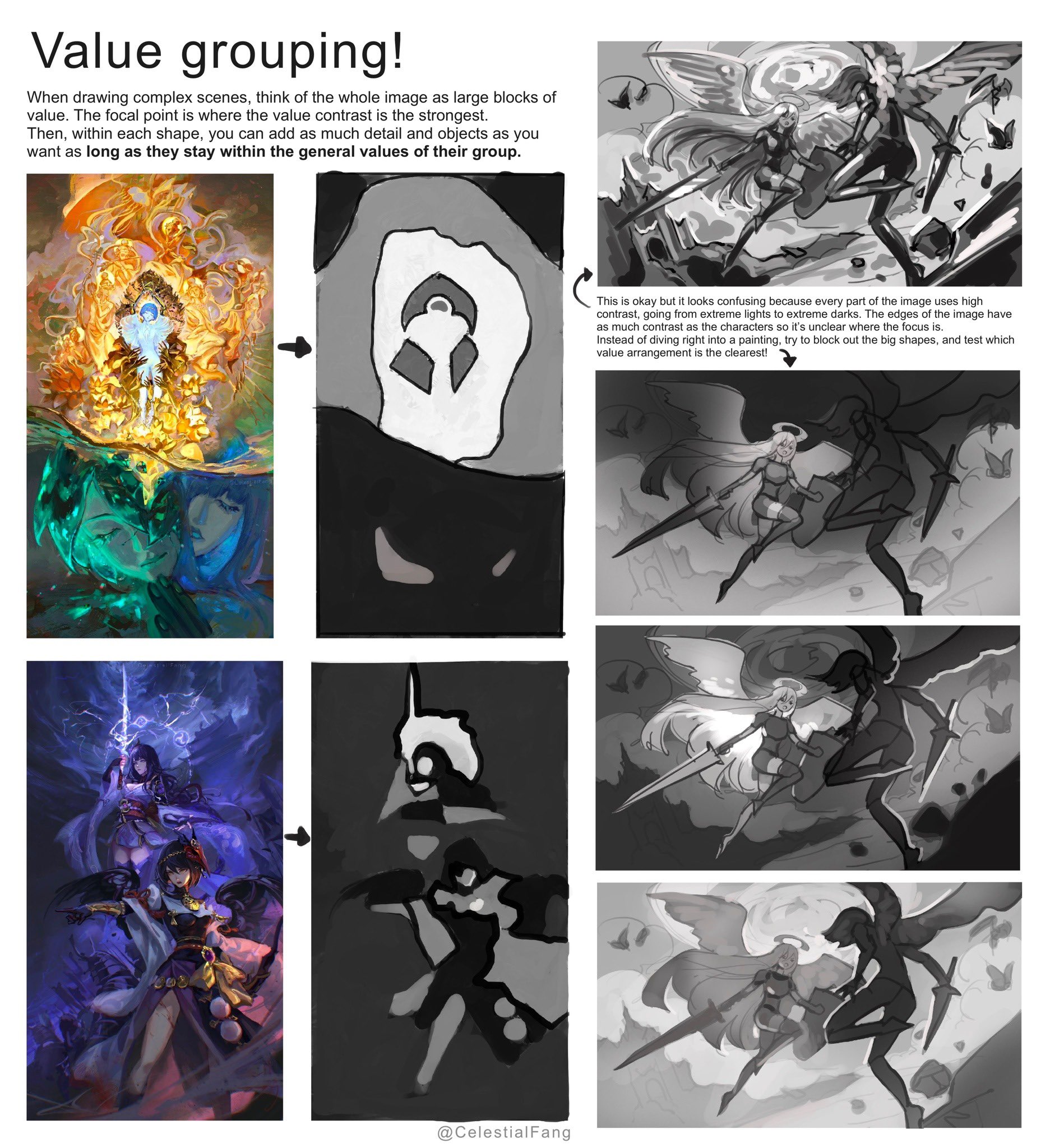 the image shows a tutorial on value grouping in digital painting, using a fantasy art piece with multiple characters as an example. the tutorial breaks down the image into simplified value blocks, highlighting how to group areas of similar value together. it showcases the process from a detailed, colorful illustration to a simplified value study in grayscale.