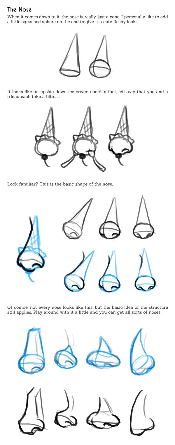 the image is a drawing tutorial showing how to draw different types of noses. it starts by simplifying the nose to a cone shape with a sphere at the end, comparing it to an upsidedown ice cream cone. the tutorial then progresses to show variations of nose shapes, illustrating different styles and perspectives.  it emphasizes that while the basic cone shape is a foundation, many different styles can be created by varying the proportions and details. the tutorial includes simple sketches and line drawings to guide the reader.
