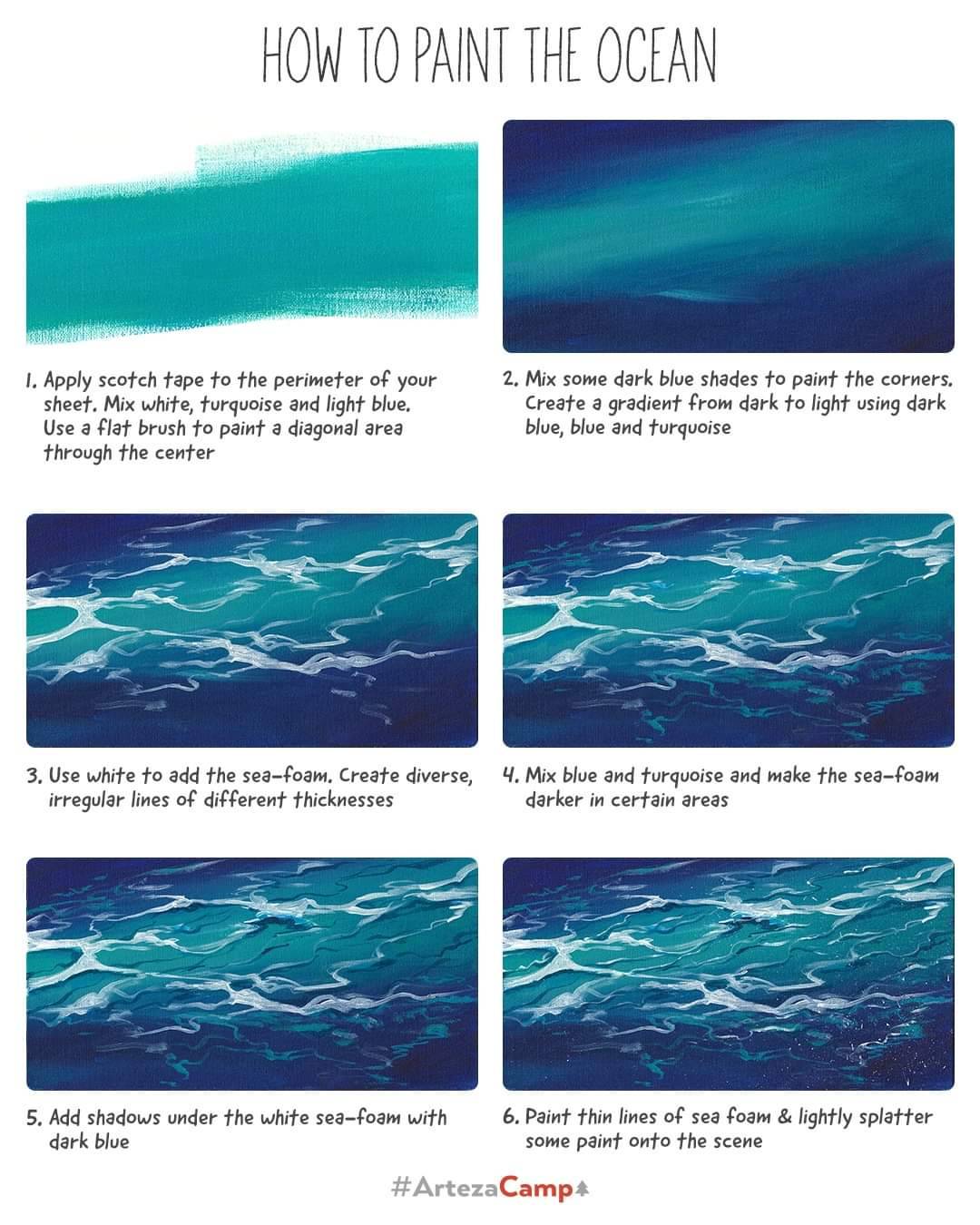 a 6panel image showing stepbystep instructions on how to paint an ocean. each panel features a painted ocean scene and accompanying descriptive text. content: painting, instructionspeople: environment: indoorslighting: artificialperspective: topdownkw: ocean, sea, painting, art, tutorial, guide, instructions, howto, stepbystep, techniques, water, foam, waves
