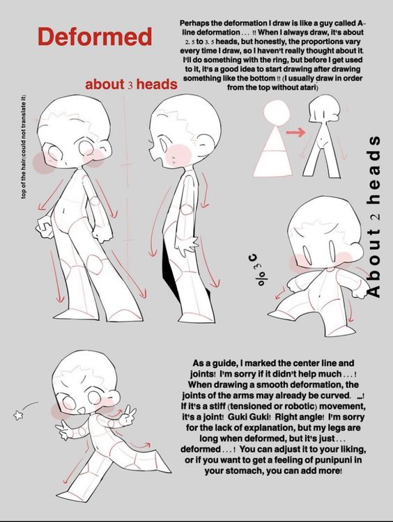 a drawing tutorial explaining how to draw deformed figures with different headtobody ratios. it showcases two examples, one with a ratio of about 3 heads and another with about 2 heads, highlighting the difference in proportions. the tutorial also points out key areas like joints and center lines, emphasizing the importance of smooth deformations and offering tips on achieving a desired look.