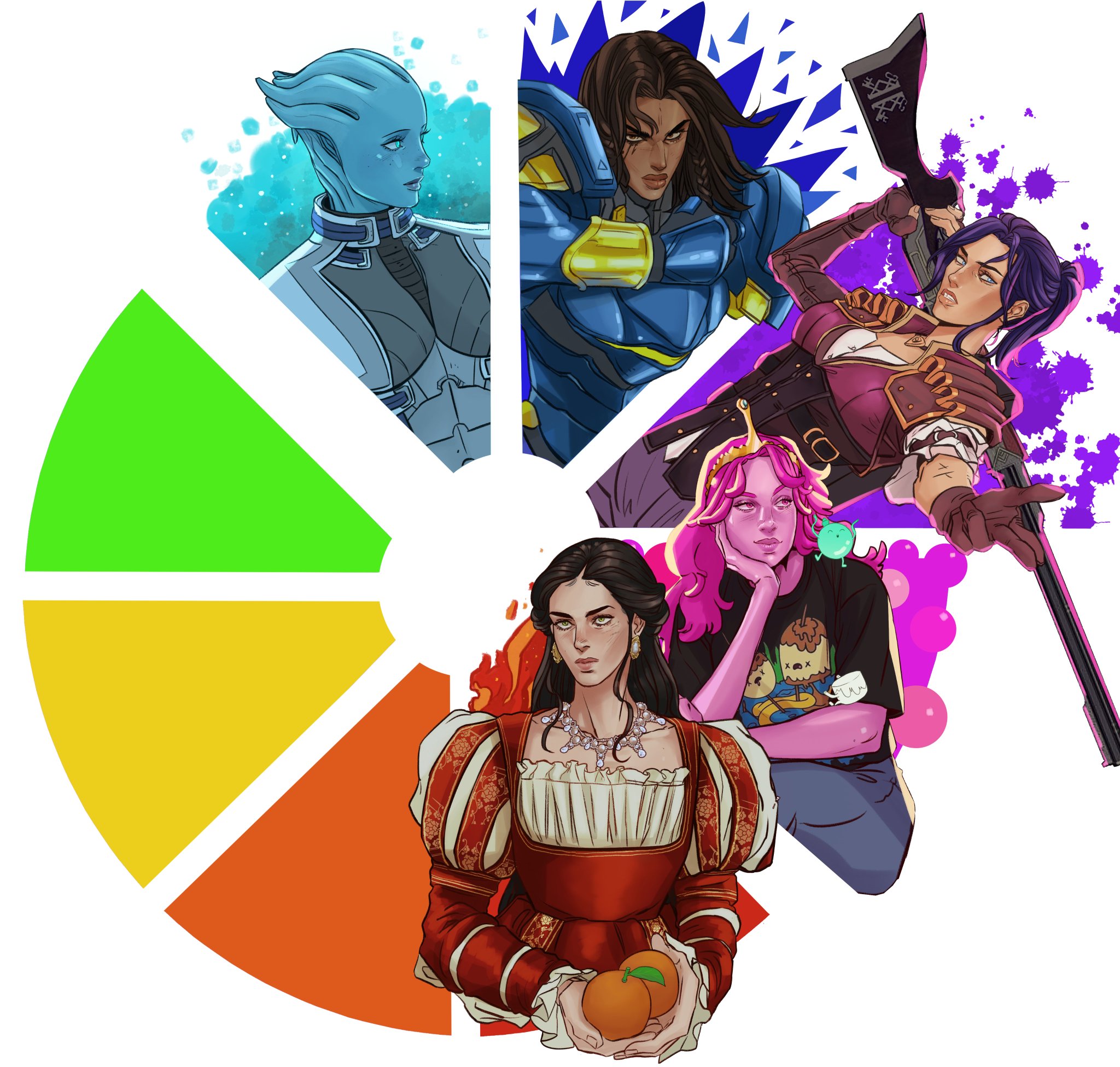 the image is a digital illustration featuring a circular design divided into segments, each showcasing a different female character in a unique art style and genre. the characters range from scifi to historical, each surrounded by thematic elements. the wheel itself is partially filled with solid colors, adding to the overall design.